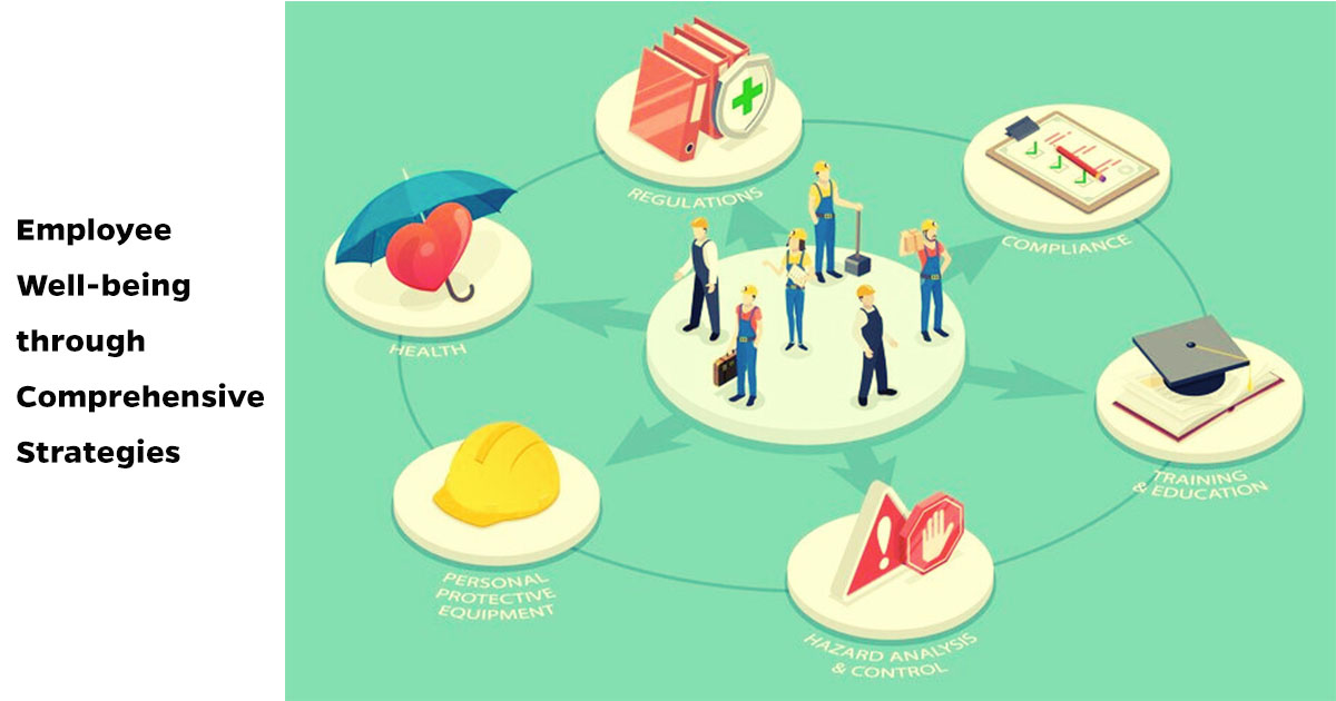 Phases of project lifecycle in health and safety