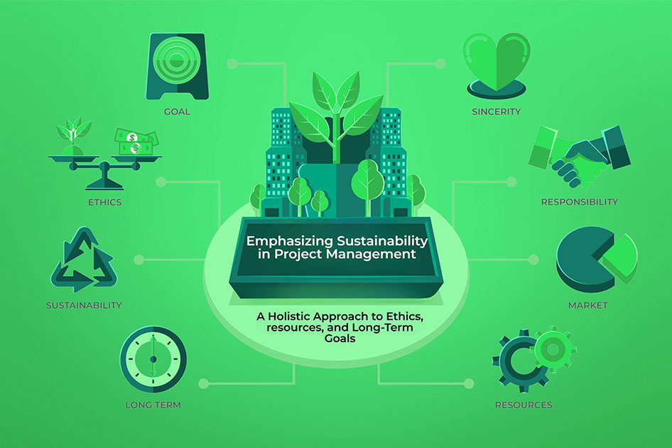 Emphasizing sustainability in environmental safety