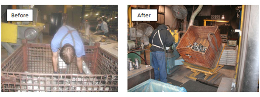 Example of engineering controls